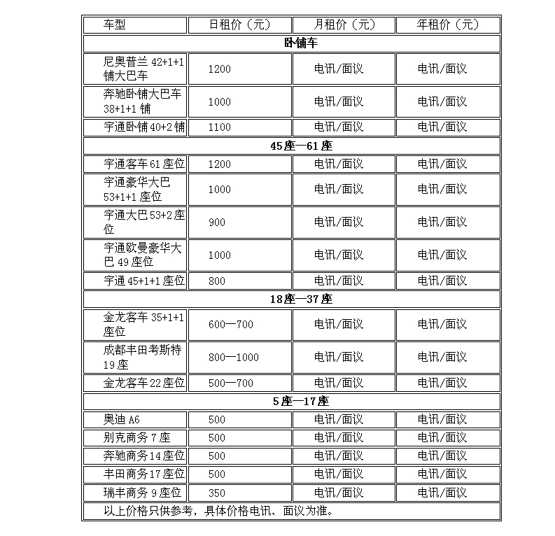 鄭州大巴車租賃公司租一個大巴車一天需要多少錢？